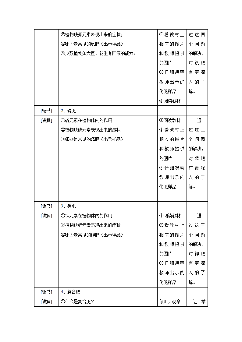 九年级化学教案化学肥料第3页