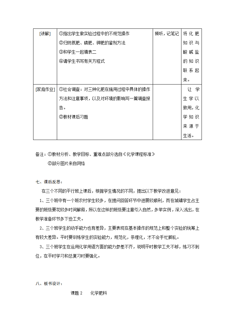 九年级化学教案化学肥料第5页