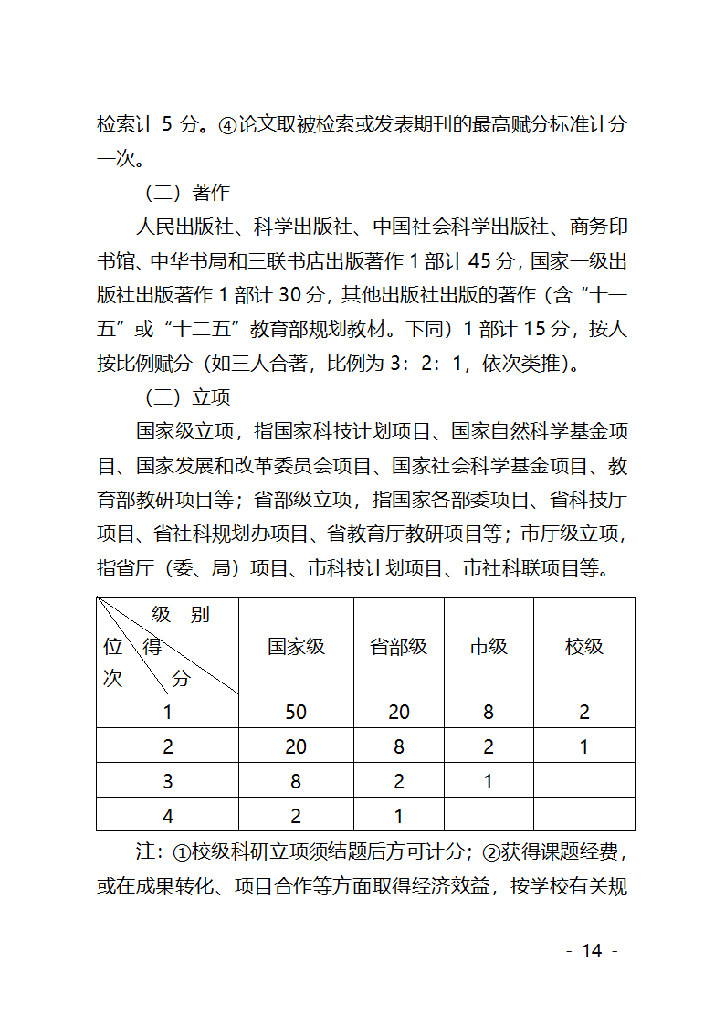 潍坊学院职称评审文件第14页