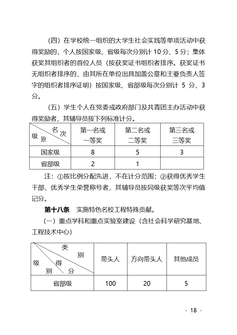 潍坊学院职称评审文件第18页