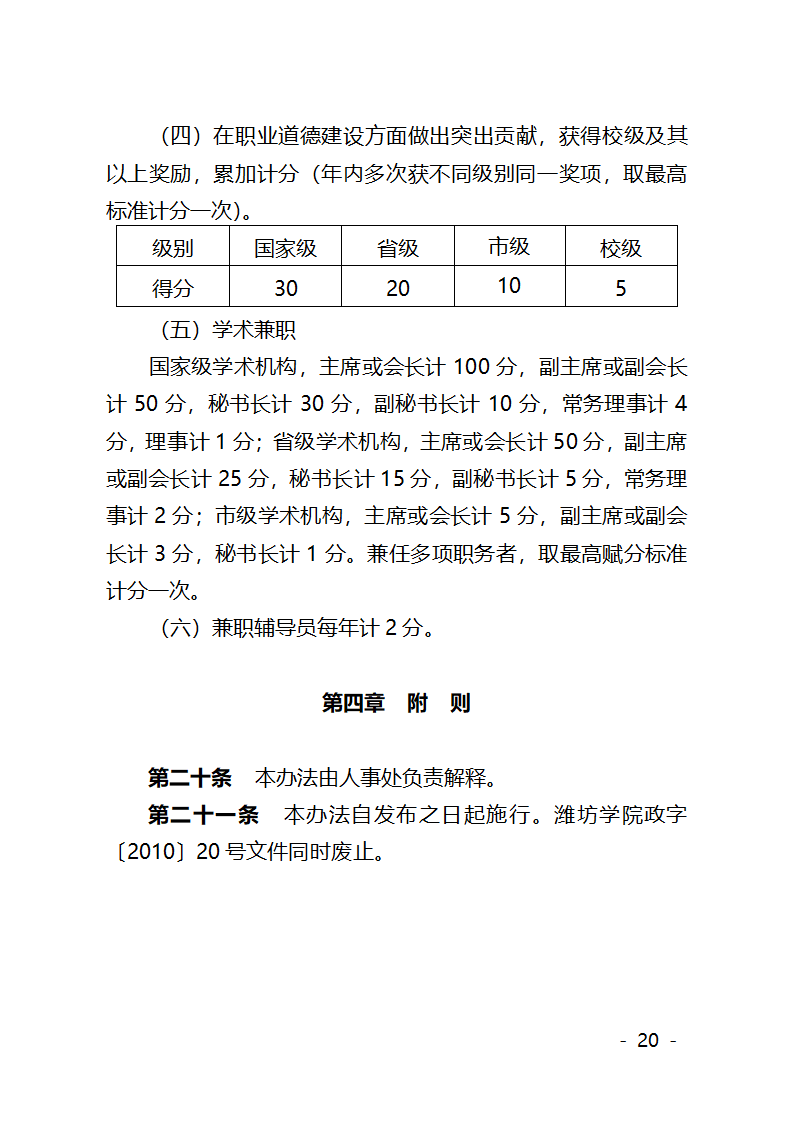 潍坊学院职称评审文件第20页