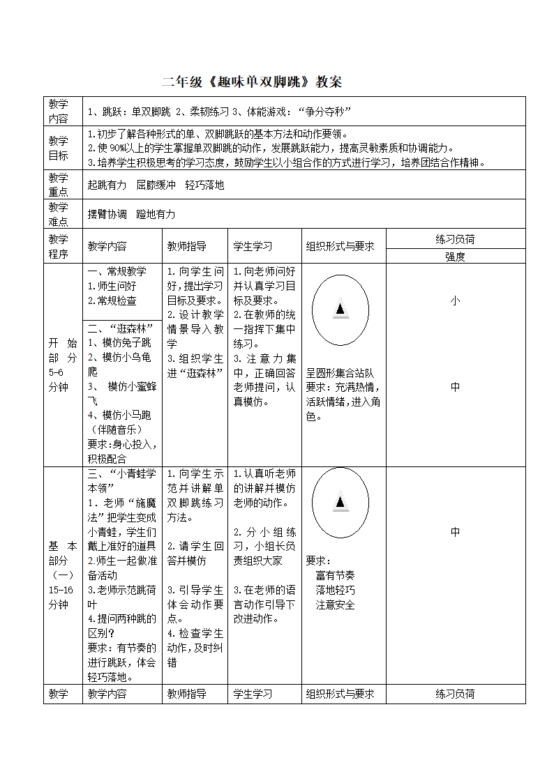 小学体育教案- 单双脚跳  全国通用.doc第1页