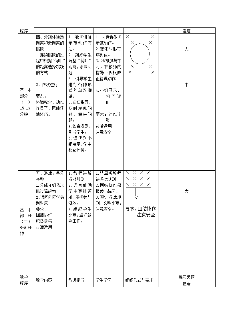 小学体育教案- 单双脚跳  全国通用.doc第2页