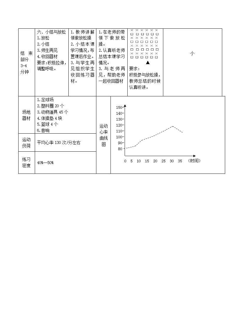 小学体育教案- 单双脚跳  全国通用.doc第3页