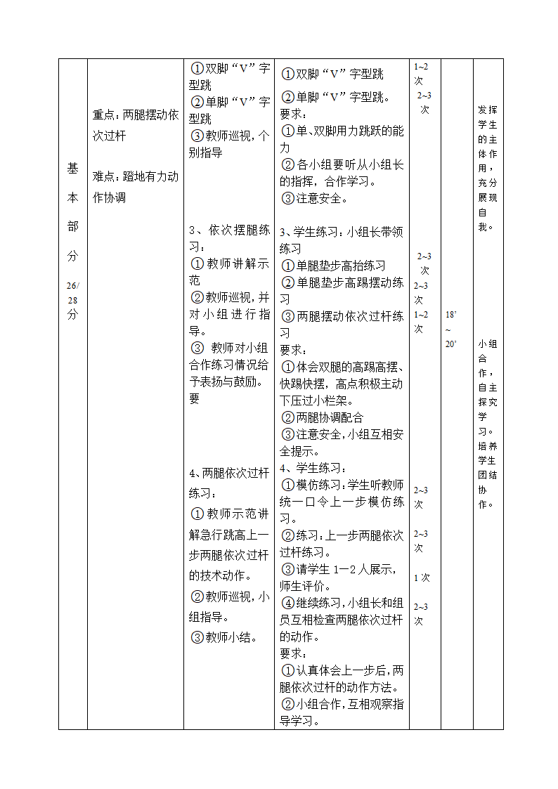 四年级体育 急行跳高   教案 全国通用.doc第4页