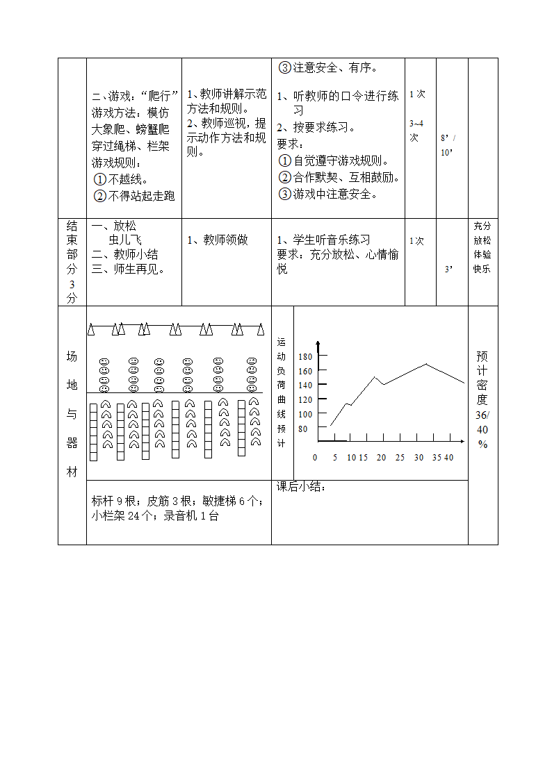 四年级体育 急行跳高   教案 全国通用.doc第5页