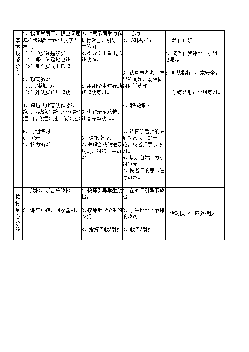 小学体育教案-跨越式跳高  全国通用.doc第2页