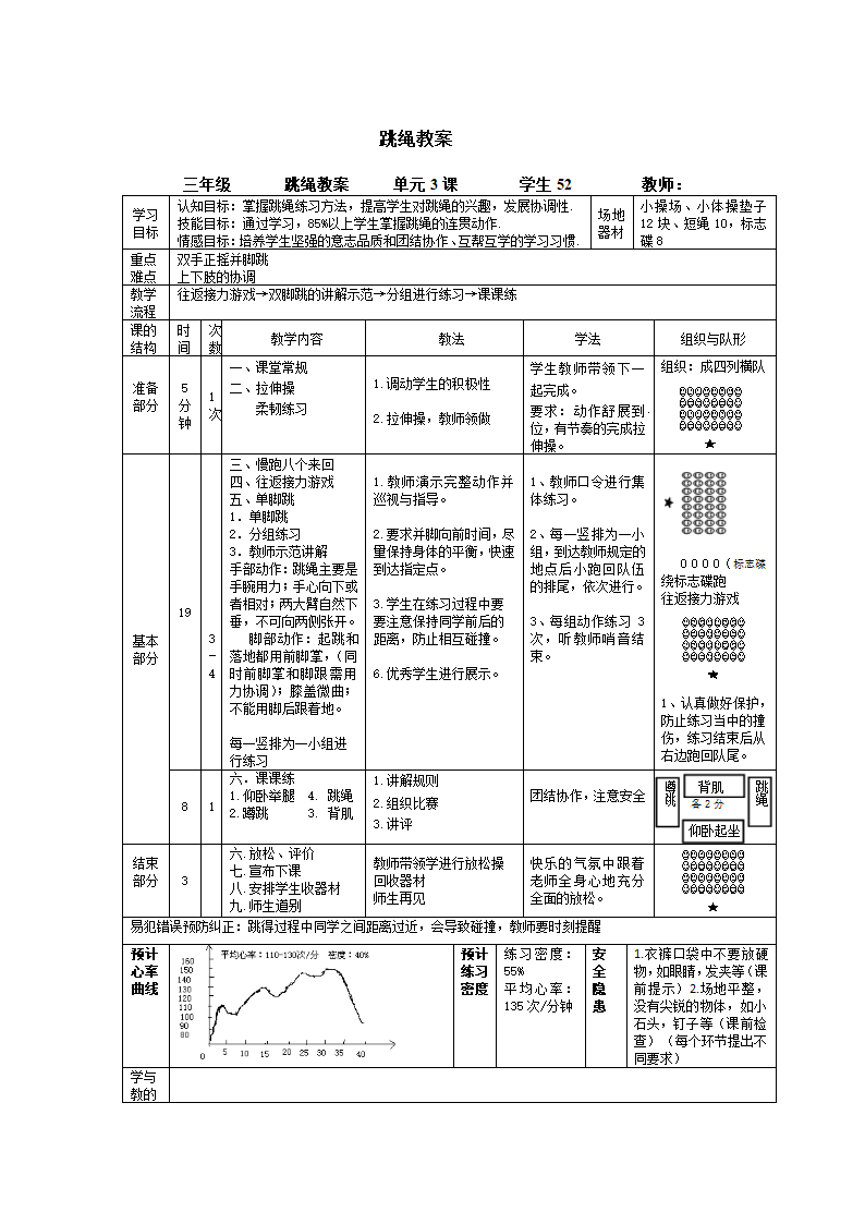 三年级体育教案   - 跳绳 全国通用.doc第4页