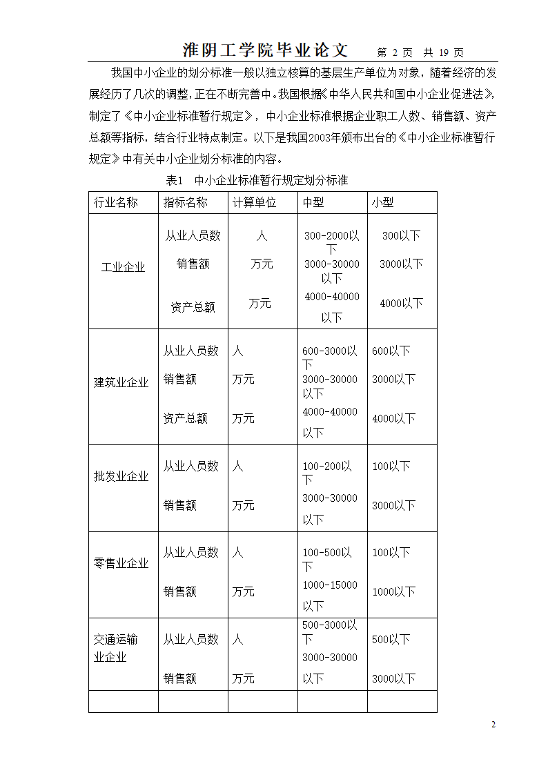 中小企业财务管理存在的问题及对策.doc第2页