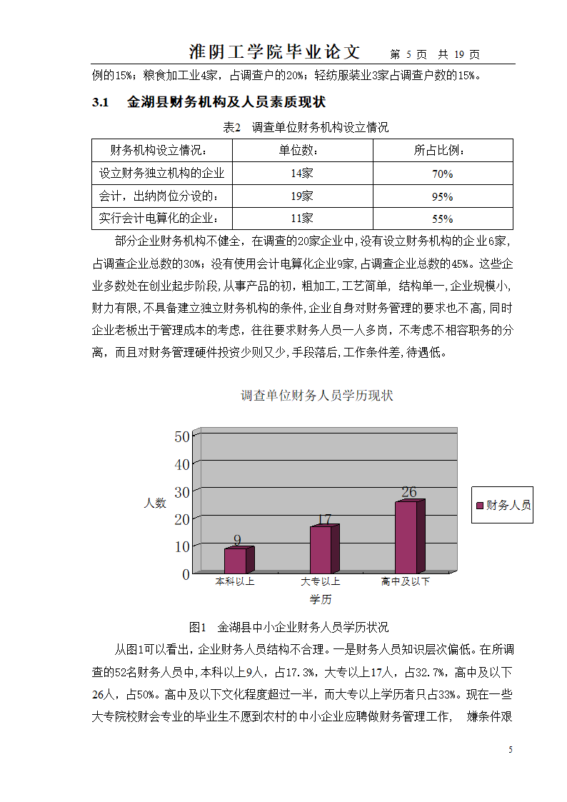 中小企业财务管理存在的问题及对策.doc第5页