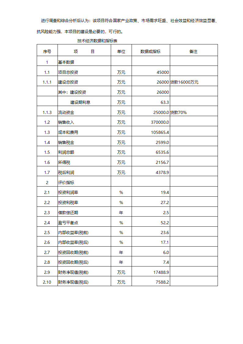 中信工业园项目可行性研究报告.doc第19页