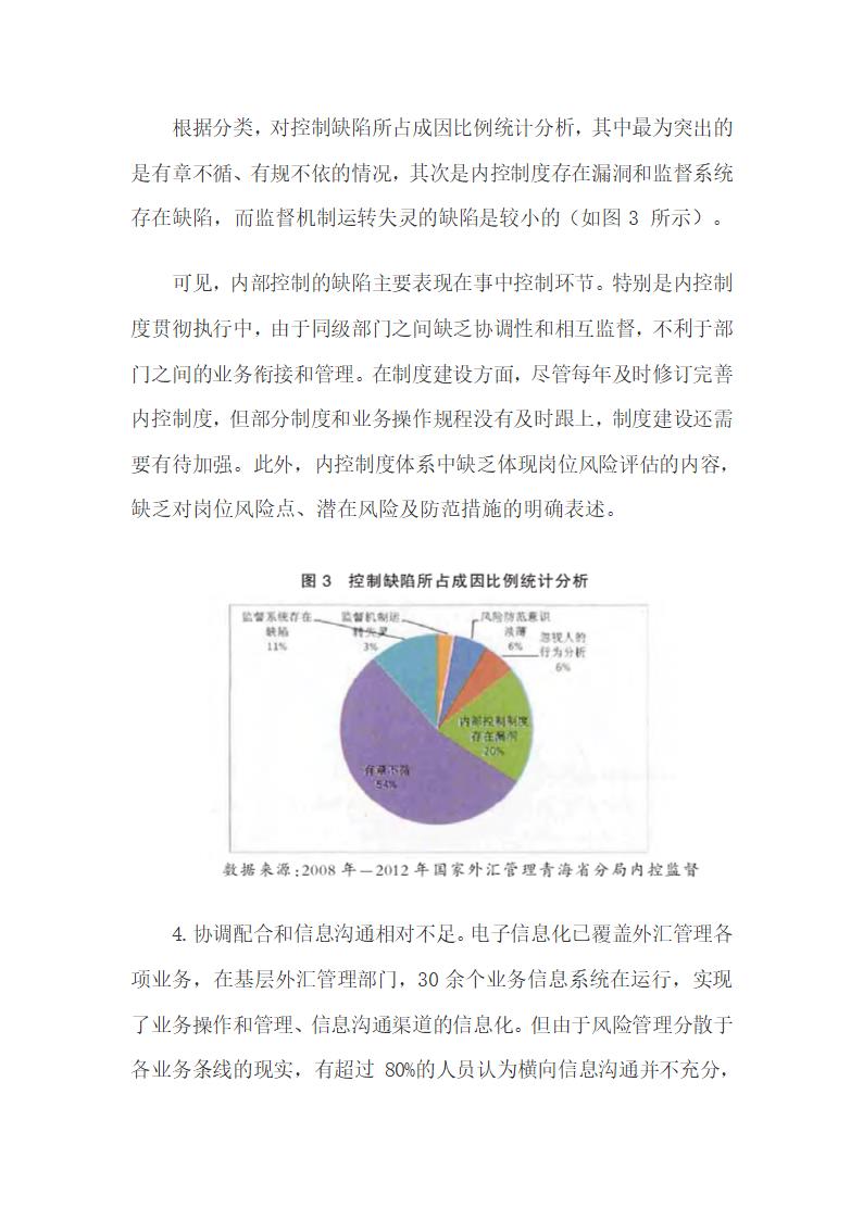 基层外汇管理内部控制及其优化设想.docx第11页