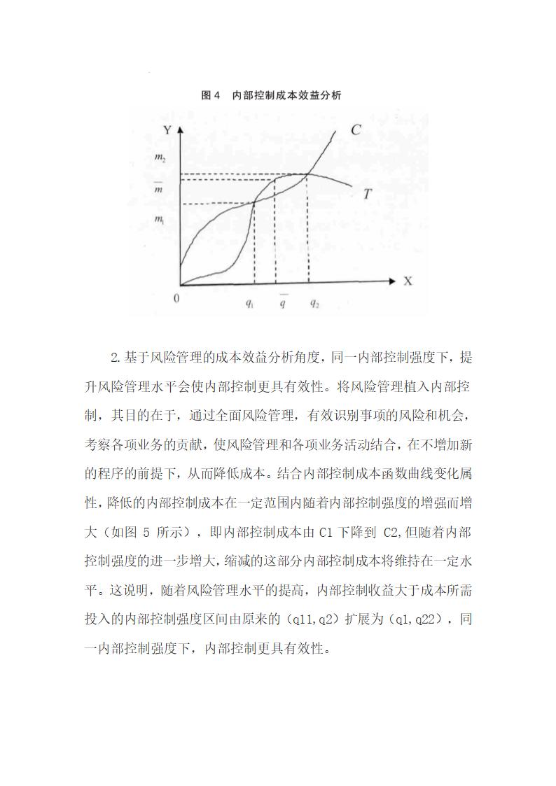 基层外汇管理内部控制及其优化设想.docx第14页