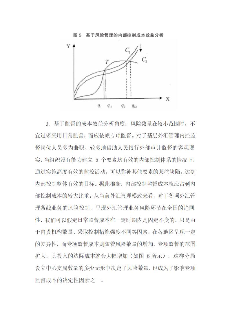 基层外汇管理内部控制及其优化设想.docx第15页