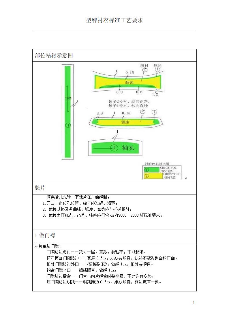 衬衫工艺第4页