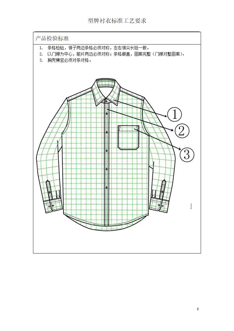 衬衫工艺第9页