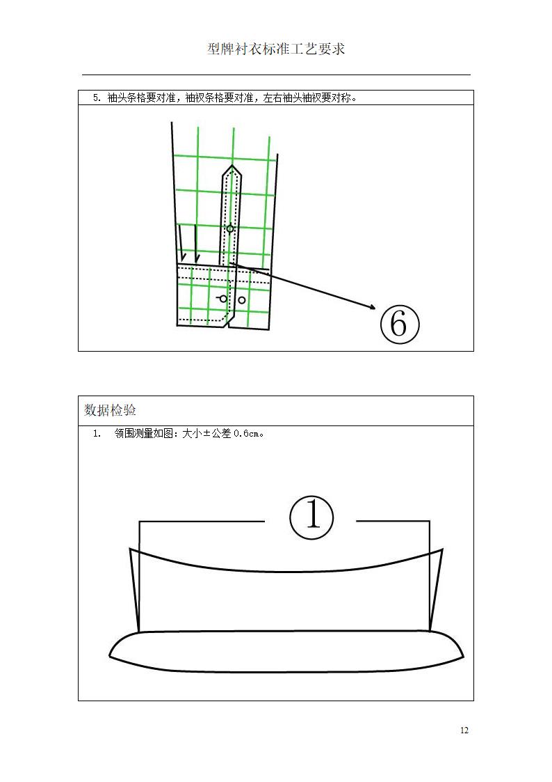 衬衫工艺第12页