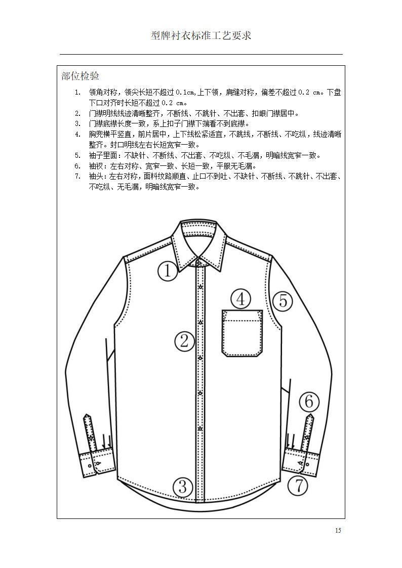 衬衫工艺第15页