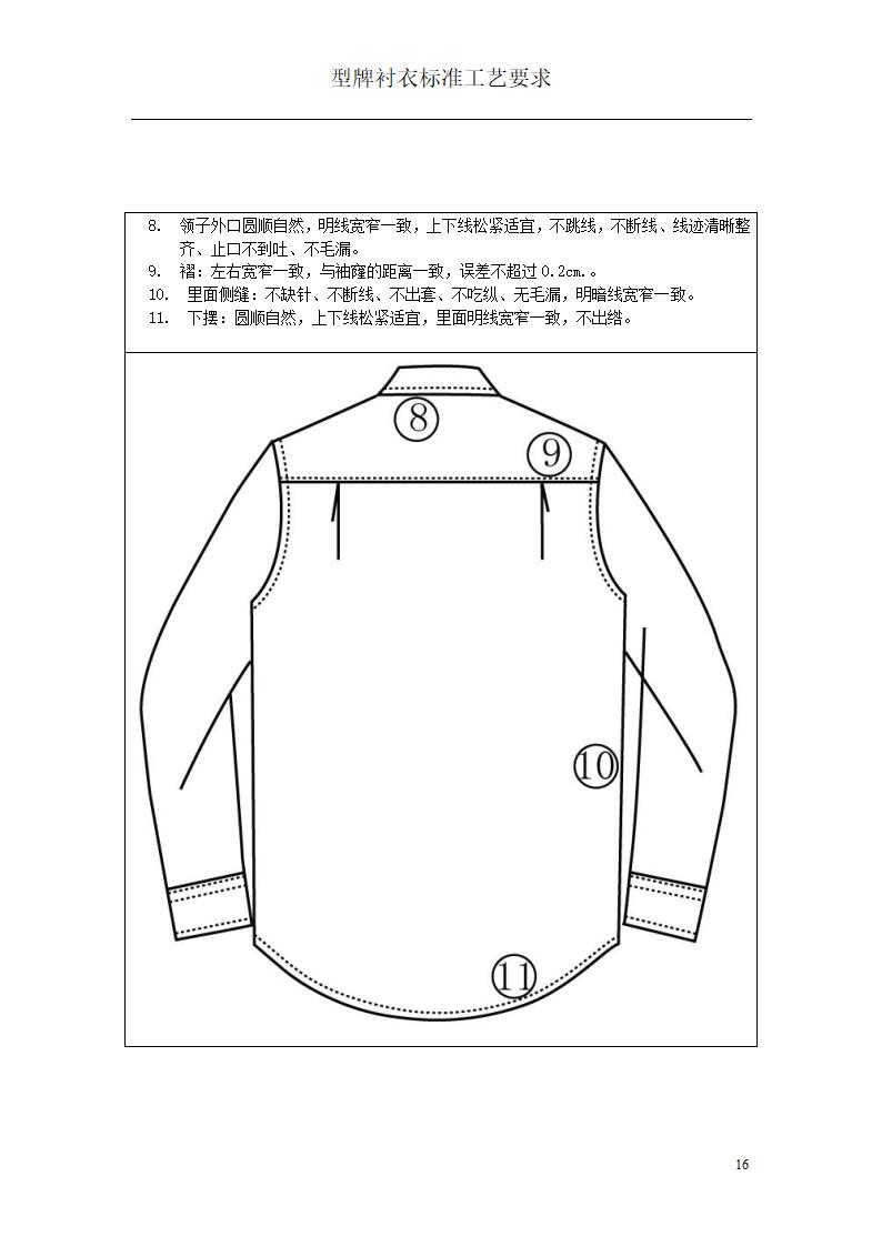 衬衫工艺第16页