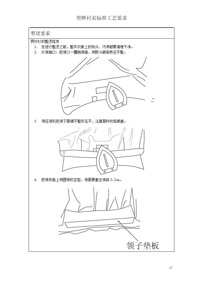 衬衫工艺第17页