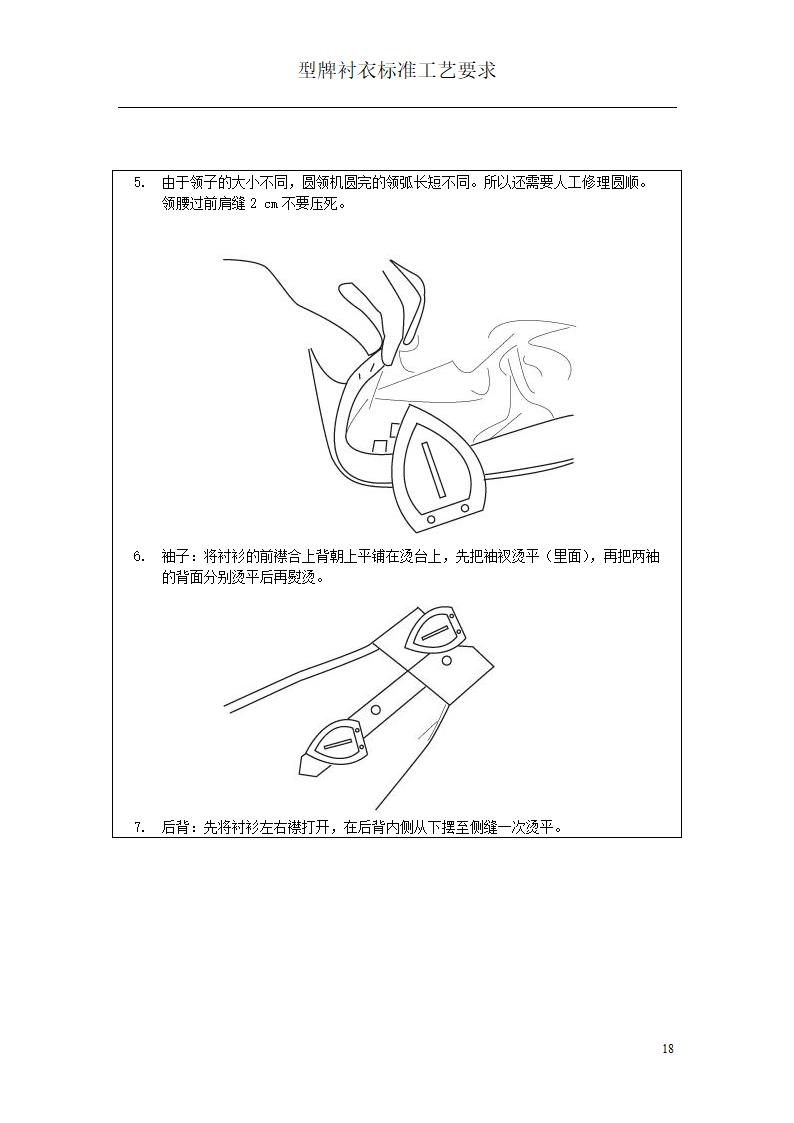 衬衫工艺第18页