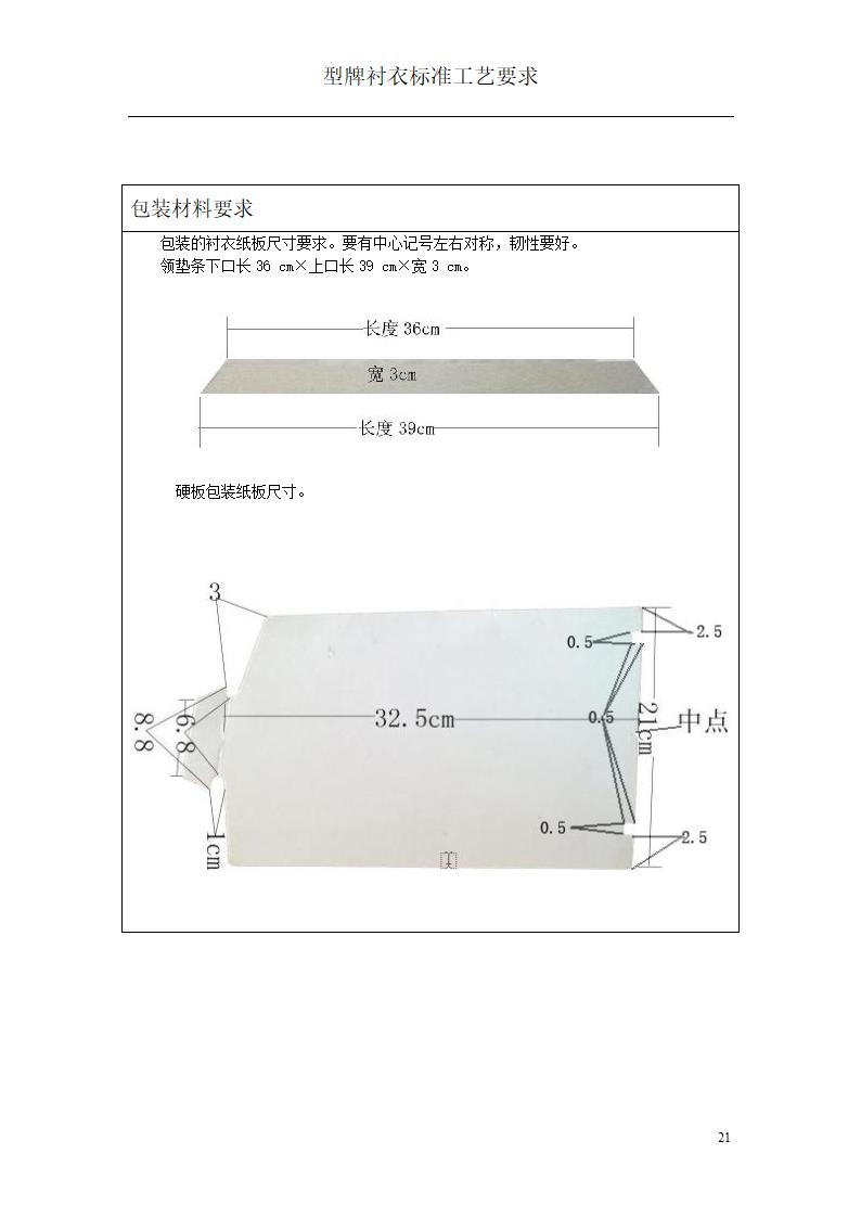 衬衫工艺第21页