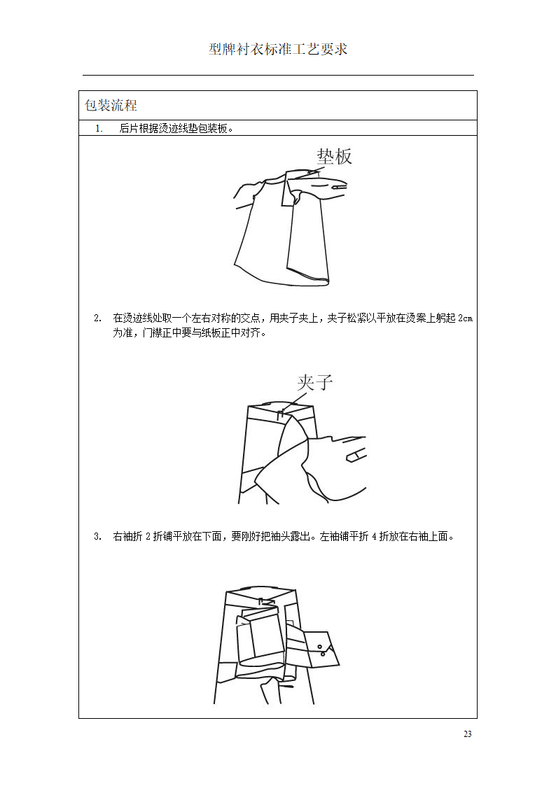 衬衫工艺第23页