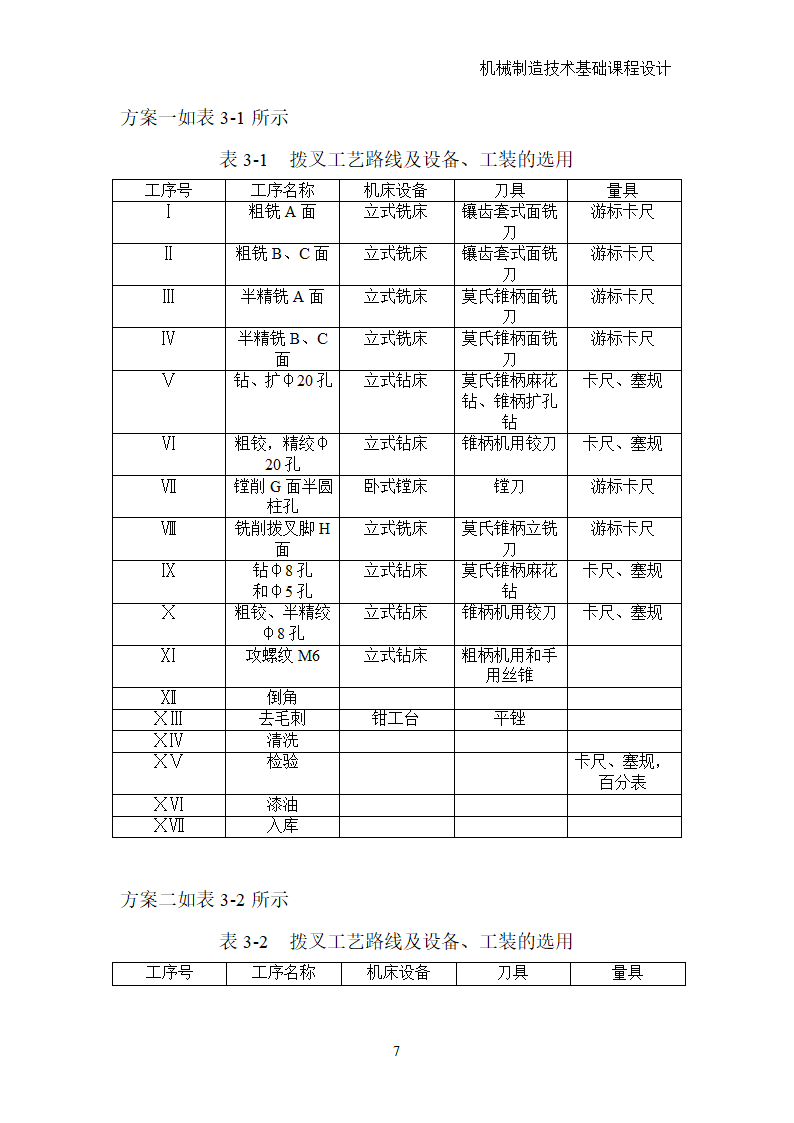 拨叉工艺第8页