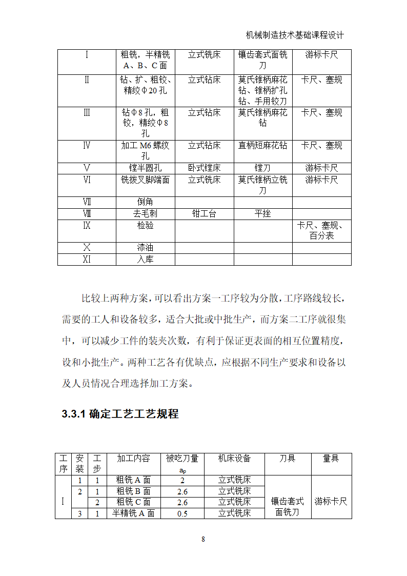 拨叉工艺第9页