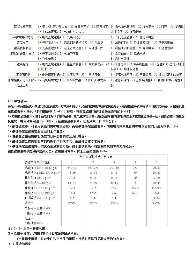 镀锡工艺第4页