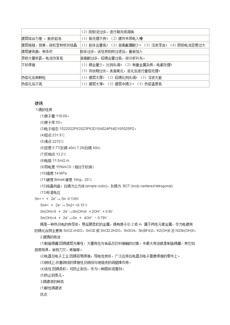 镀锡工艺第10页