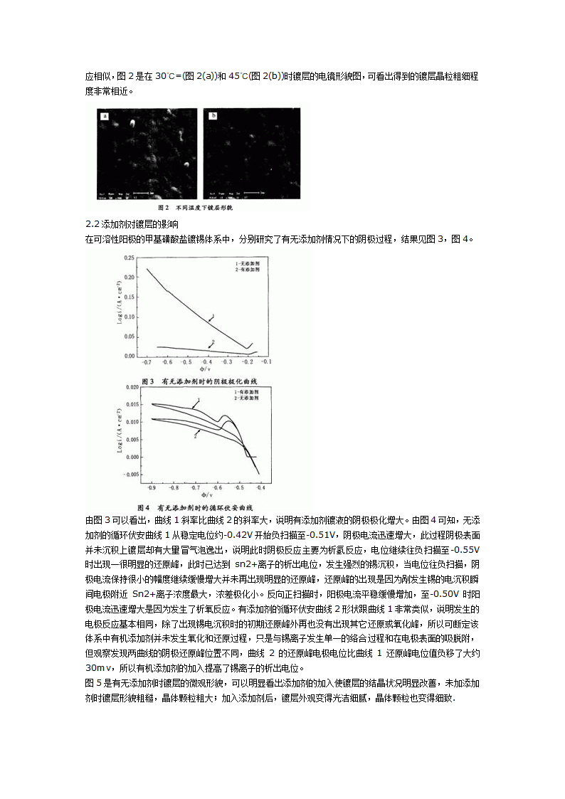 镀锡工艺第14页