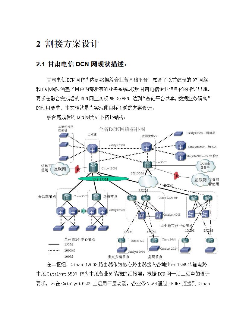 甘肃电信DCN网MPLS-VPN方案第10页