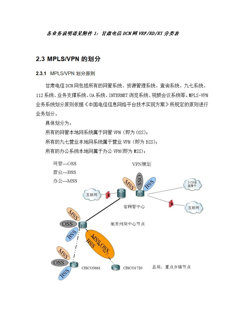 甘肃电信DCN网MPLS-VPN方案第13页