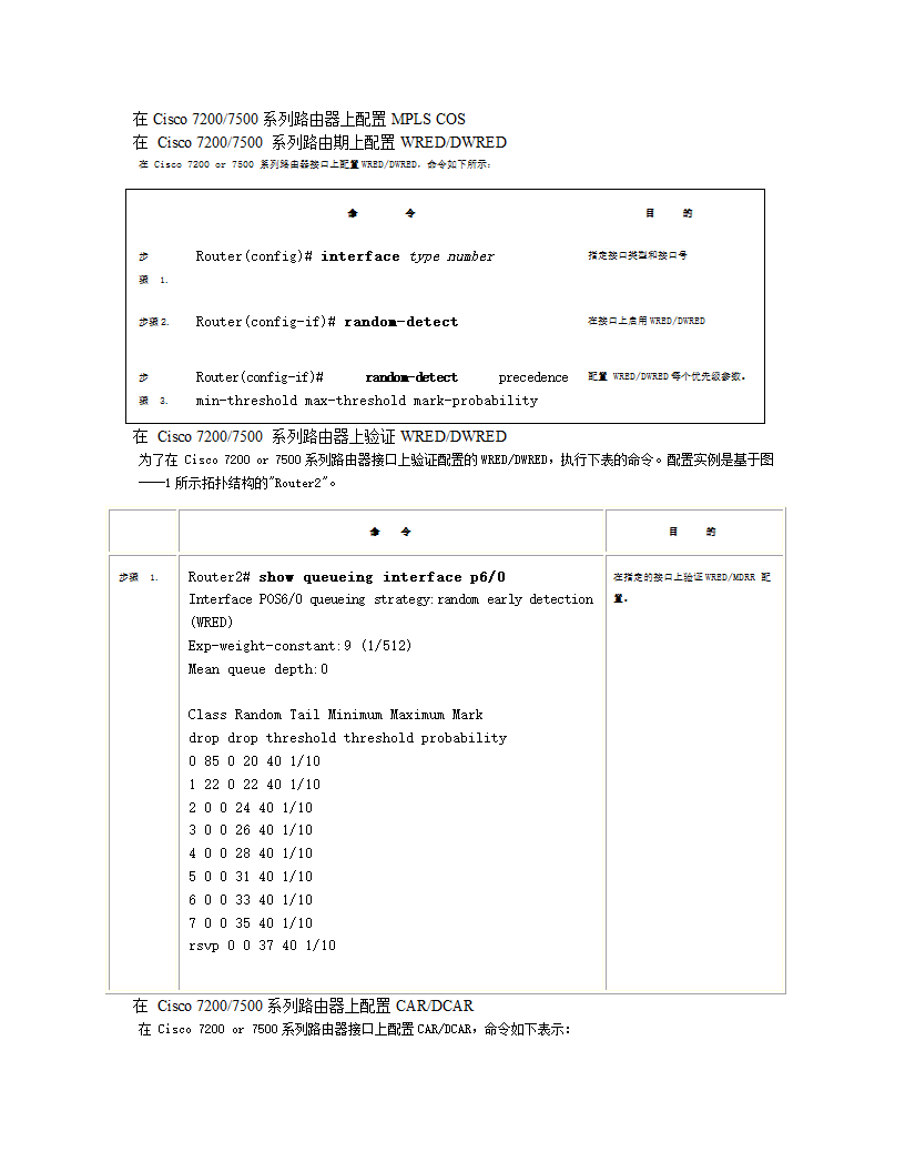 甘肃电信DCN网MPLS-VPN方案第36页