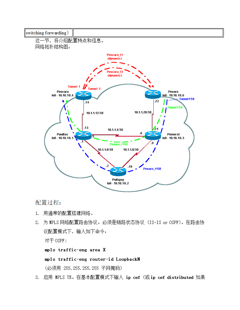 甘肃电信DCN网MPLS-VPN方案第48页