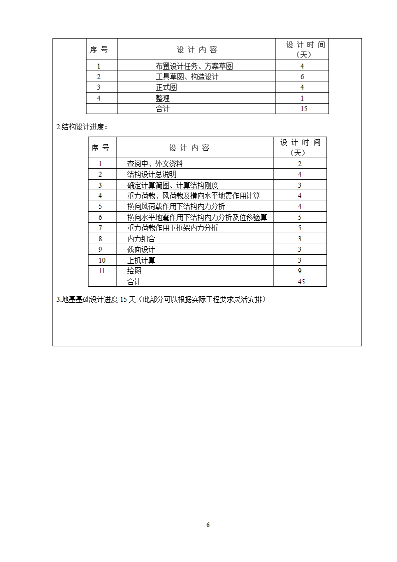 土木工程毕业设计政府办公楼开题报告文案.doc第7页