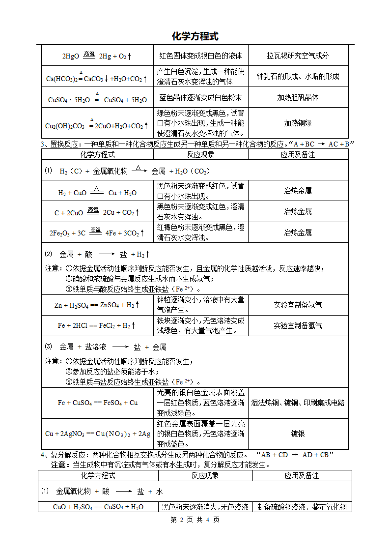 初中化学方程式第2页