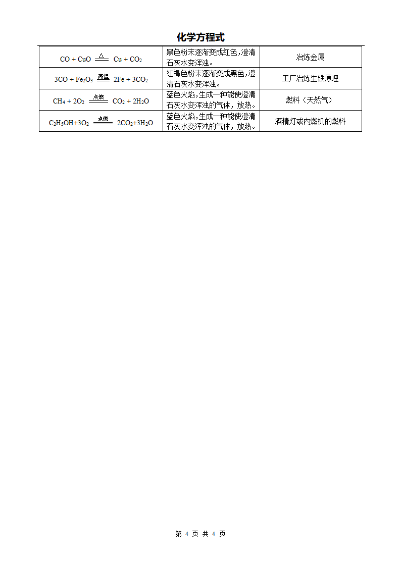 初中化学方程式第4页