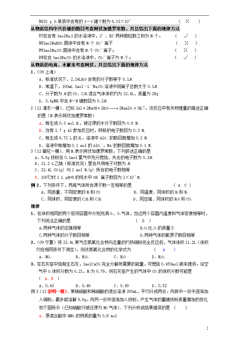 化学计量和化学计算第2页