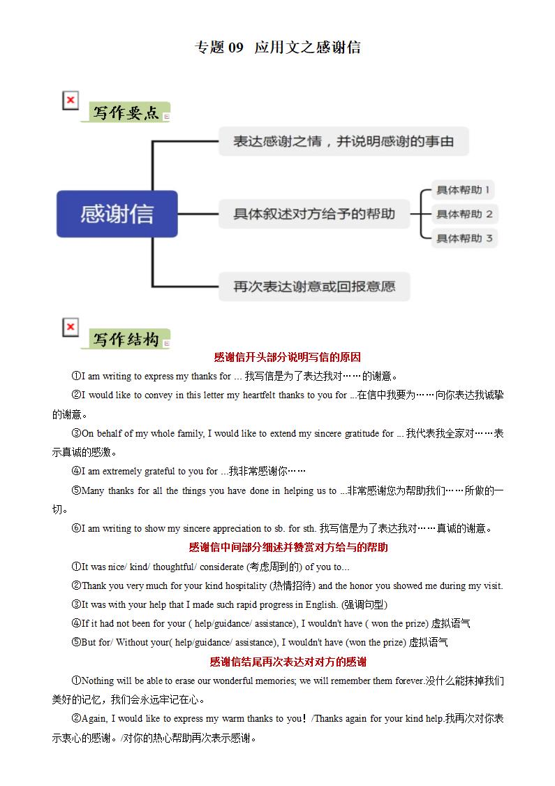 2024年高考英语考前冲刺必背作文专题09 ：应用文之感谢信学案（含答案）(模板、素材、分类押题范文)(新高考专用).doc第1页