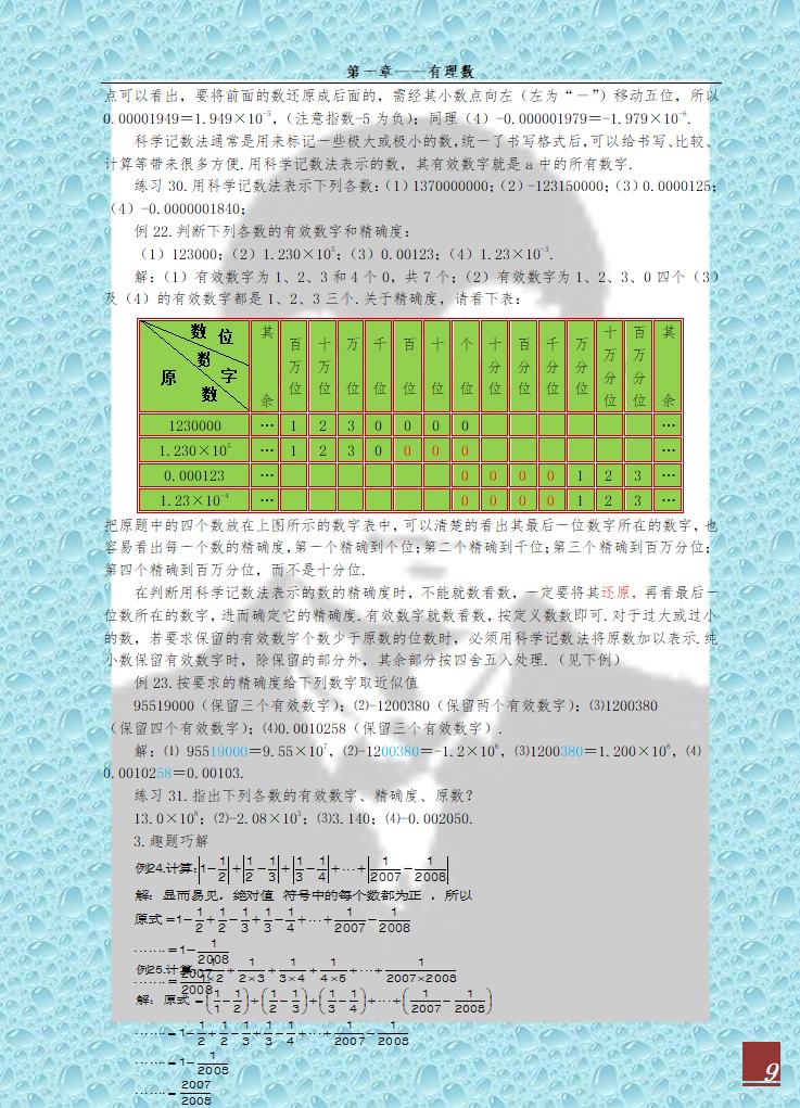 第一章 有理数复习学案.doc第9页