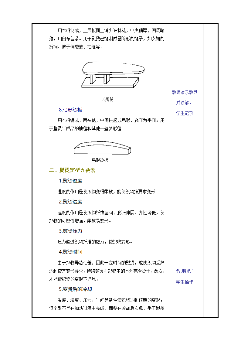 熨烫工艺第4页