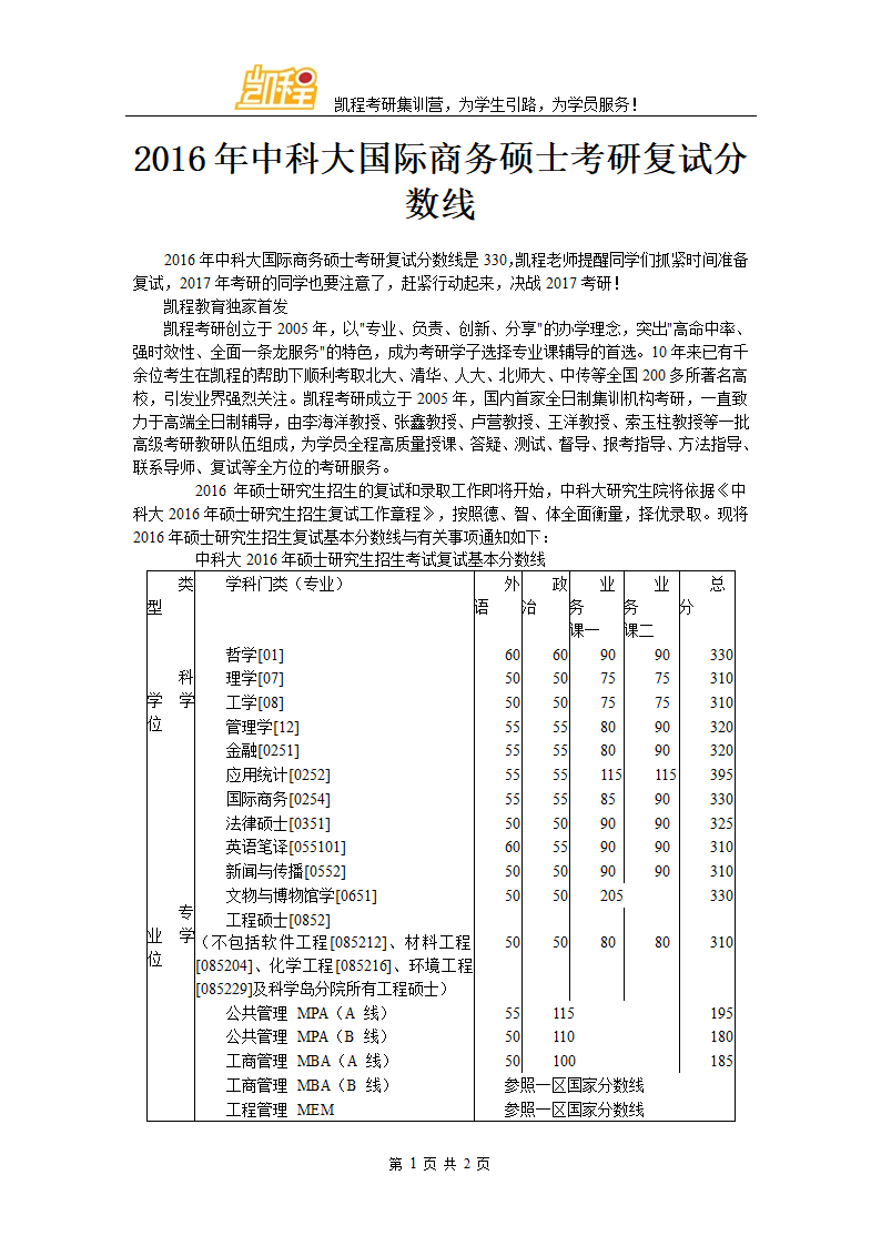 2016年中科大国际商务硕士考研复试分数线第1页