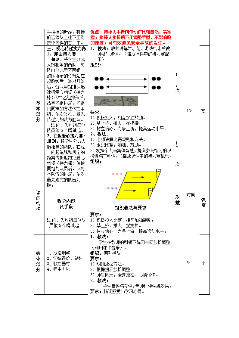 迎面接力跑（教案）体育五年级下册 通用版.doc第4页