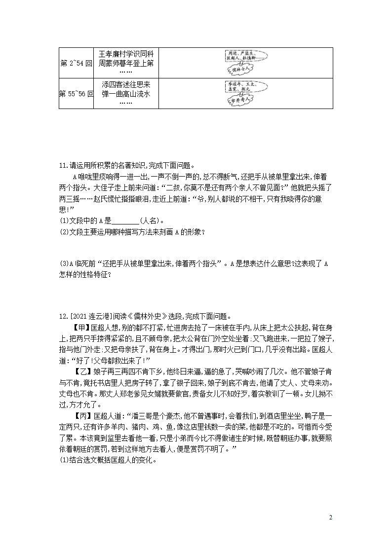 中考语文第13篇 儒林外史 练习题（含答案）.doc第2页