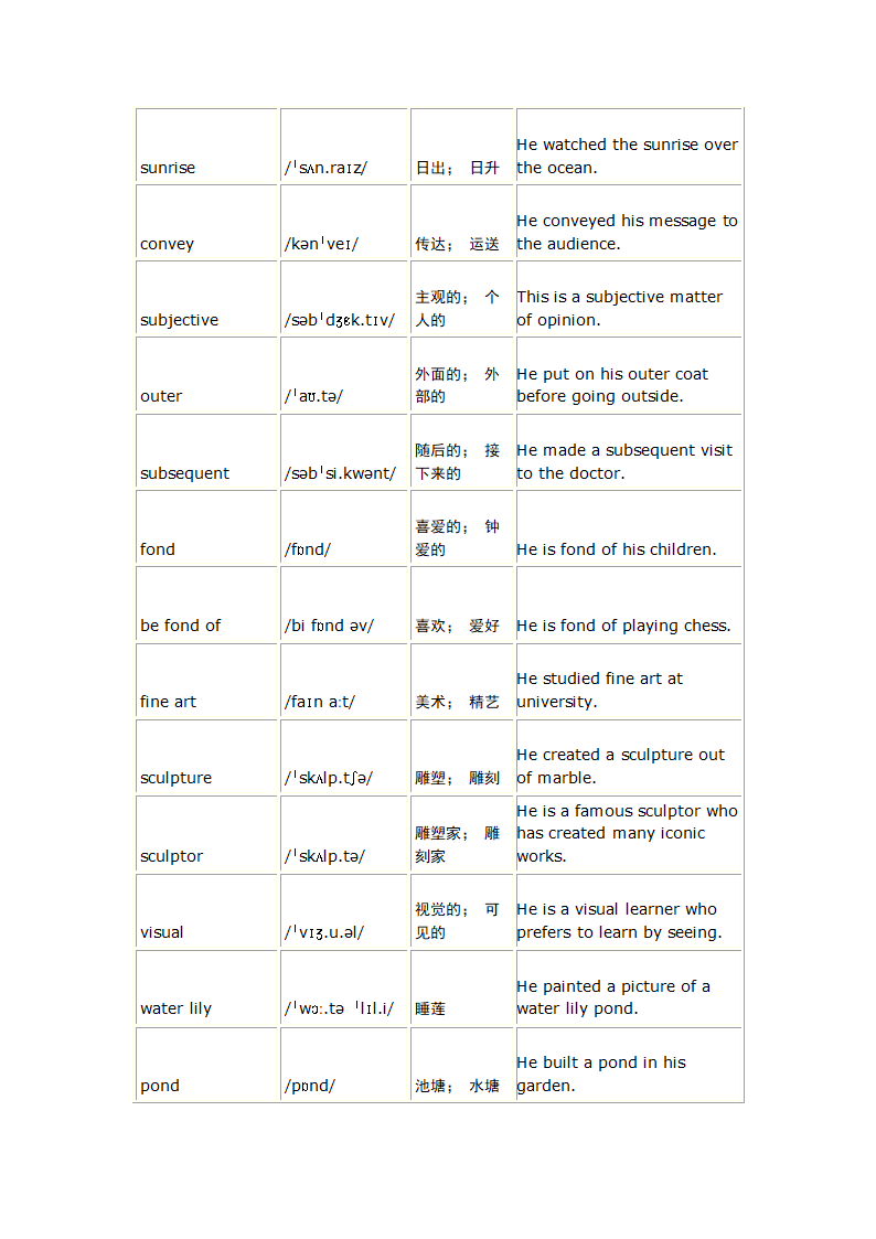 人教版（2019）选择性必修 第三册Unit 1 Art一轮复习单词复测练习（含答案）.doc第3页