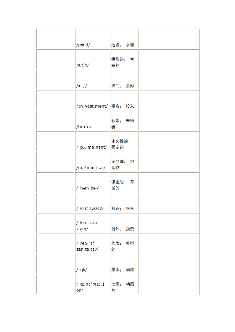 人教版（2019）选择性必修 第三册Unit 1 Art一轮复习单词复测练习（含答案）.doc第12页