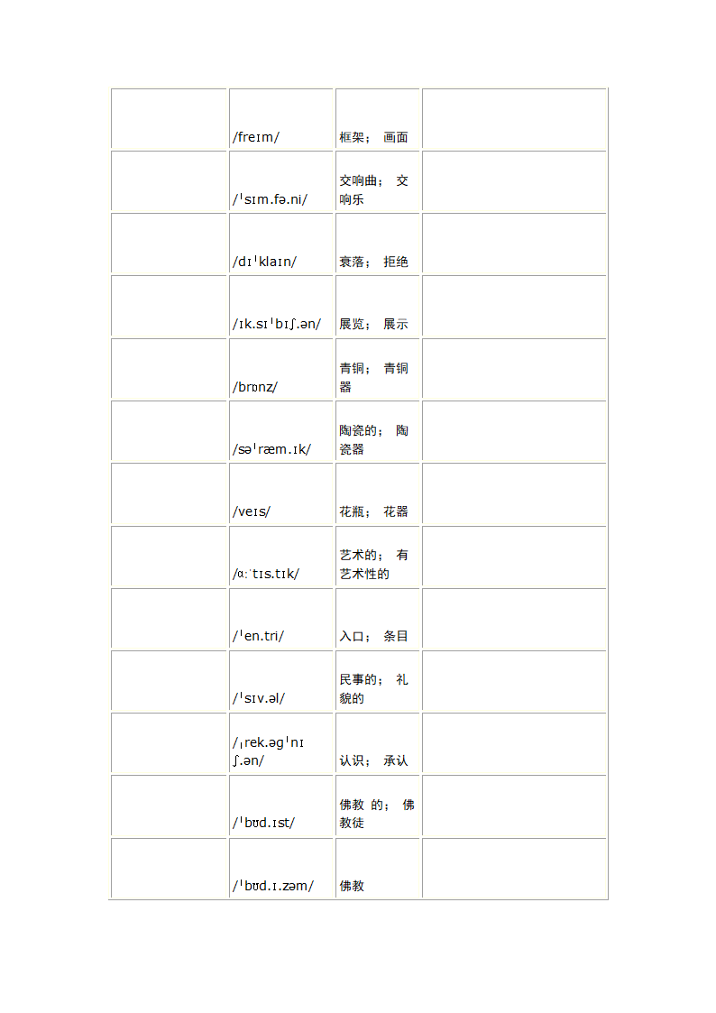 人教版（2019）选择性必修 第三册Unit 1 Art一轮复习单词复测练习（含答案）.doc第13页