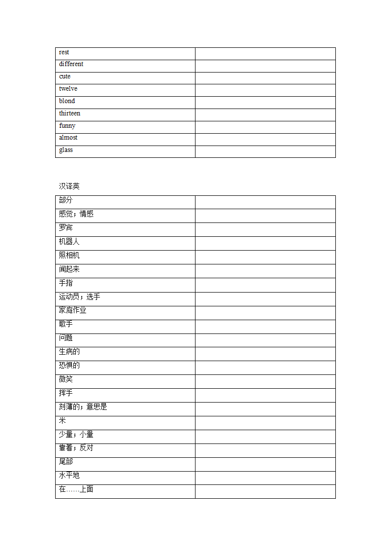 冀教版七年级上册Unit 3 Body Parts and Feelings单词、词组默写清单（含答案）.doc第2页